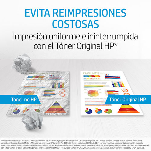 https://www.sce.es/img/gran/t/toner-hp-w2213a-n-207a-magenta-1250pag-24009-04.jpg